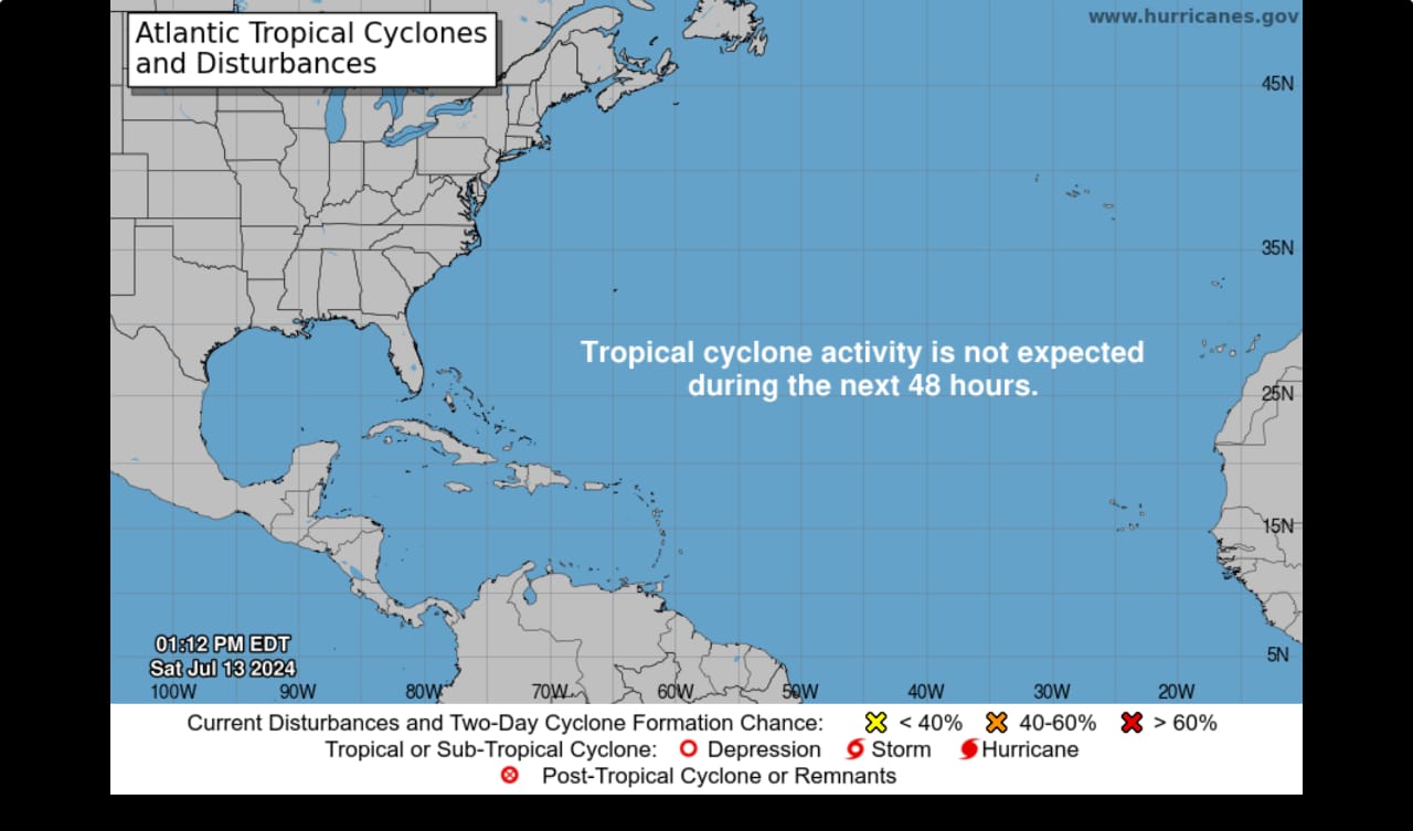 Hurricane Module